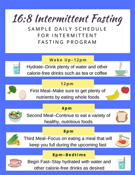 paano mag fasting diet|Six ways to do intermittent fasting: The best methods.